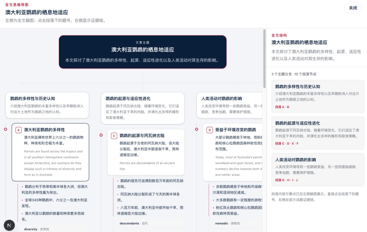 Yasigo 阅读全文思维导图截图